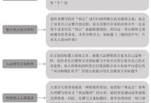 标题建议:-优乐评测网