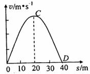 不同规模和功能的宣传服务器价格各异。-优乐评测网