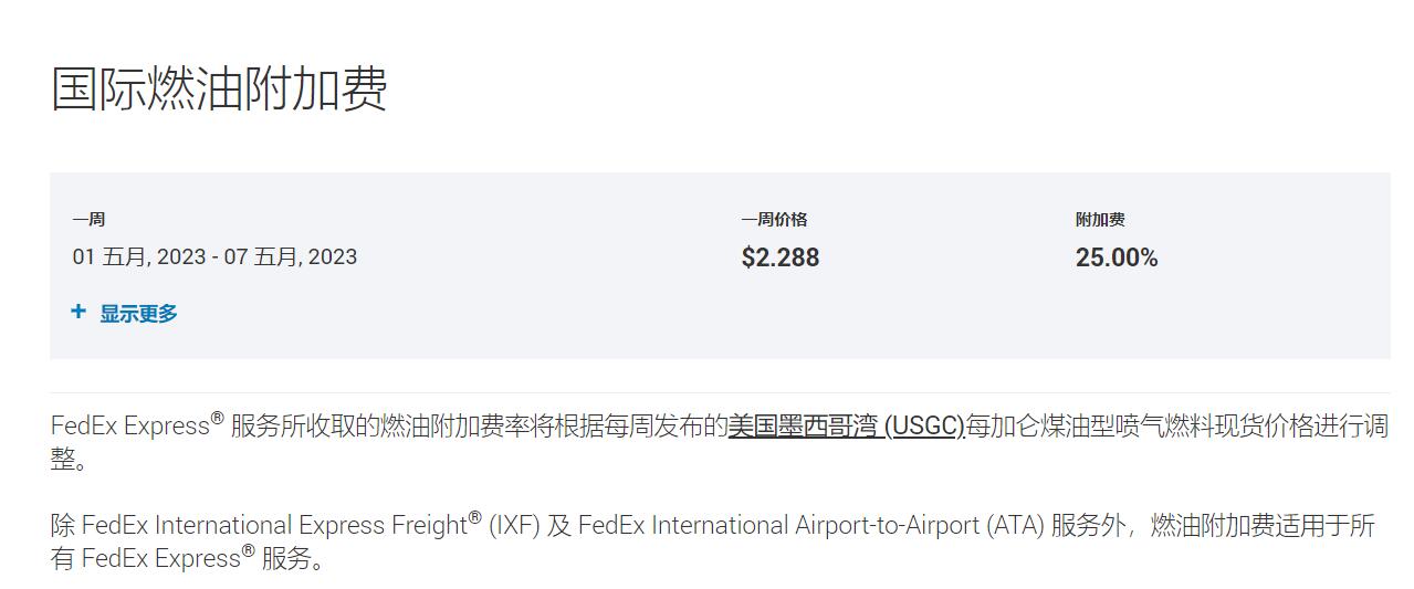 FedEx借助云计算赋能中国企业腾飞