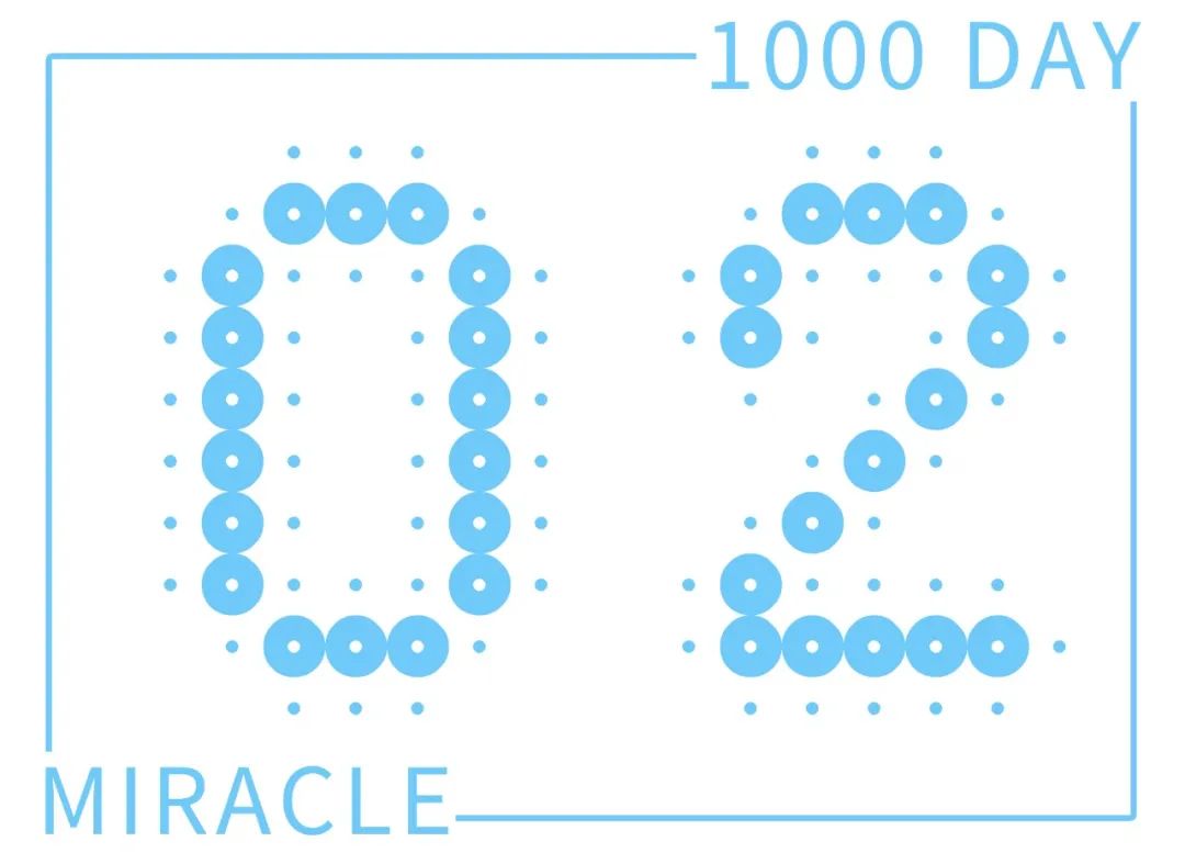 具体数量取决于云服务器配置