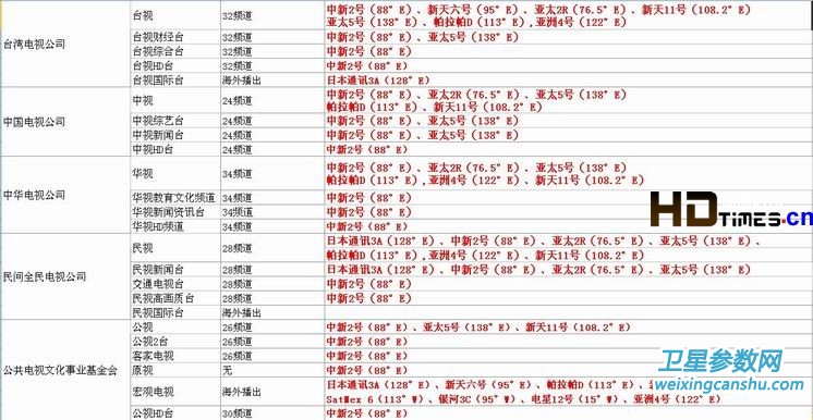 究竟有多少台服务器支撑起了庞大的游戏世界