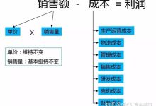 成本究竟几何？-优乐评测网