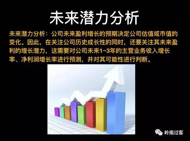 行业定价和市场变动的影响因素