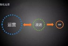 运营成本中的固定支出与变动支出-优乐评测网