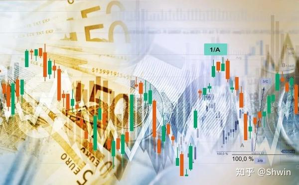 市场价格浮动对服务器售价产生影响