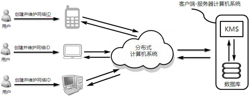 解析IP寻址背后的秘密