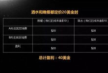 具体价格取决于服务器规格、配置和租用时间。-优乐评测网