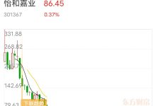 最新报价大揭秘-优乐评测网