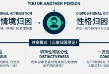 不同因素如何影响服务器维护成本-优乐评测网