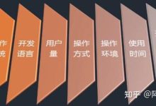 关键性能因素探讨-优乐评测网