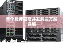 装一次服务器的费用究竟是多少？-优乐评测网