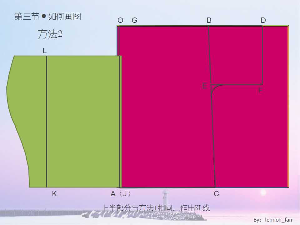全方位掌握服务器管理技巧