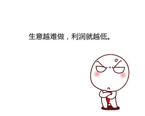 不同需求的服务器空间价格不一