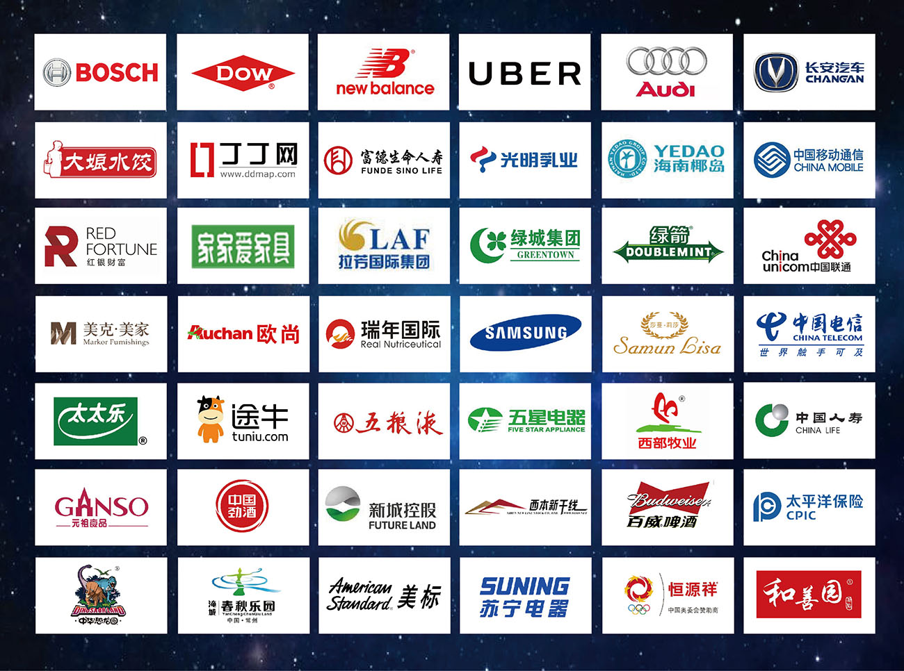 各大品牌服务器价格对比