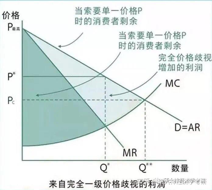 如何选购服务器