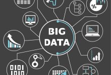 数据存储能力如何影响电信业务?-优乐评测网