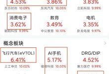 掌握最新市场行情,了解服务器性能与价格关联。-优乐评测网