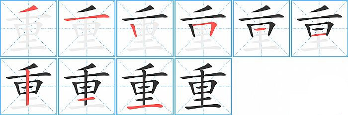 年度收益总额及其收入来源揭晓