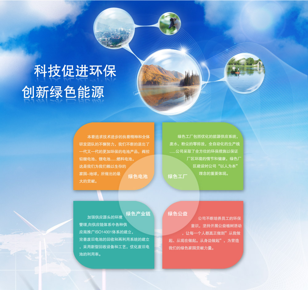 建设可持续数据中心