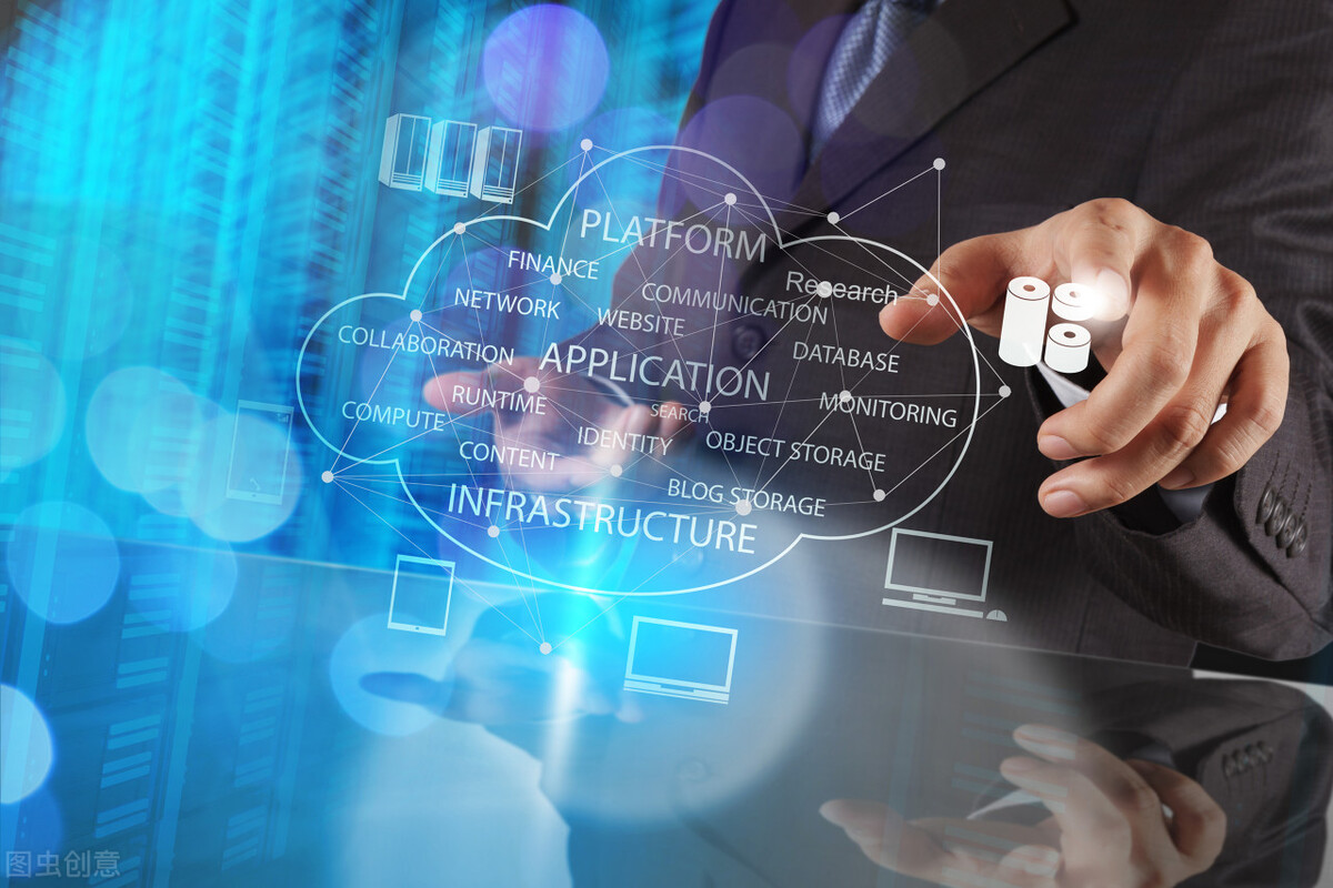 一台托管服务器的费用构成