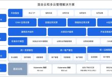 关于混合云服务器容量的界定-优乐评测网