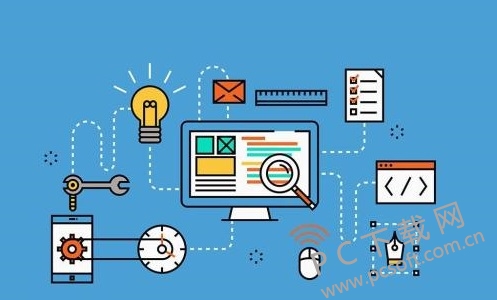 软件及许可费用