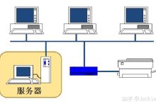 了解服务器每月租金需要考虑哪些因素-优乐评测网