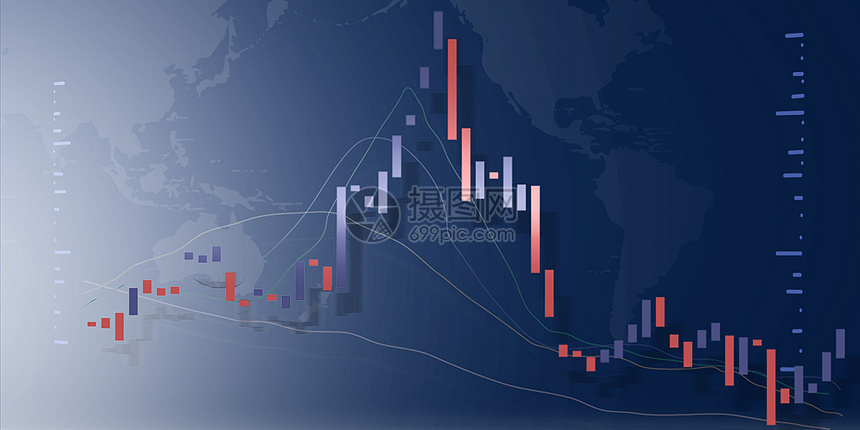 市场行情波动价格