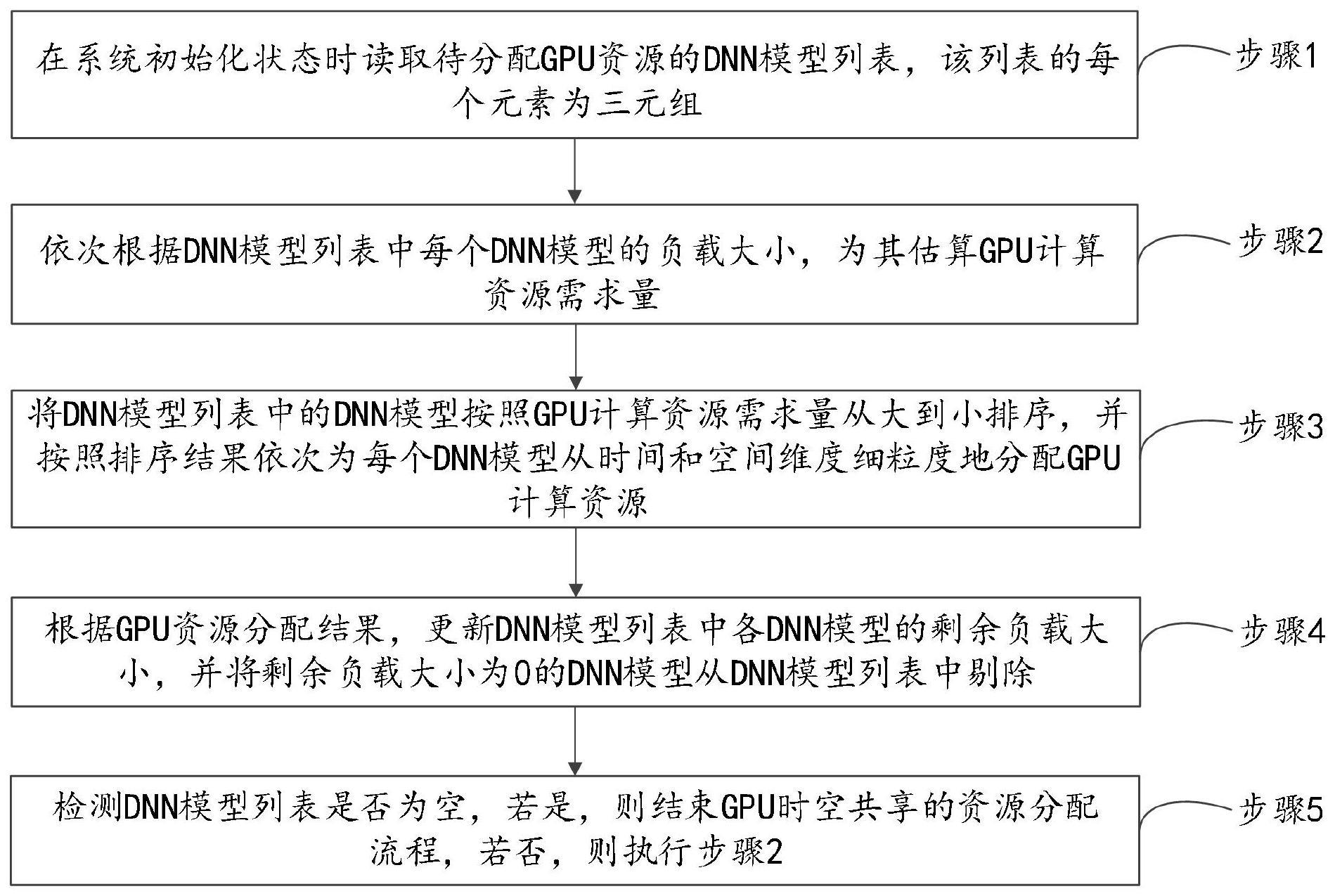 深度解析服务器带宽的重要性与特性