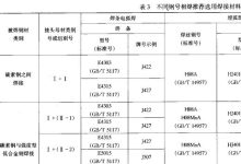 不同规格与容量的硬盘价格各异-优乐评测网