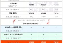 最新报价与配置细节一览-优乐评测网