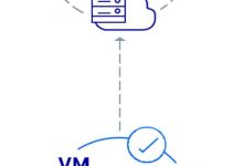 全面解析迁移成本，让你了解花费构成-优乐评测网