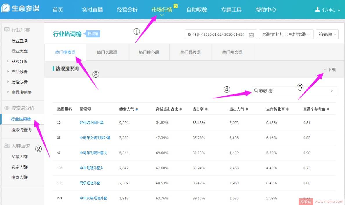为您的业务选择合适的服务器配置与预算计划