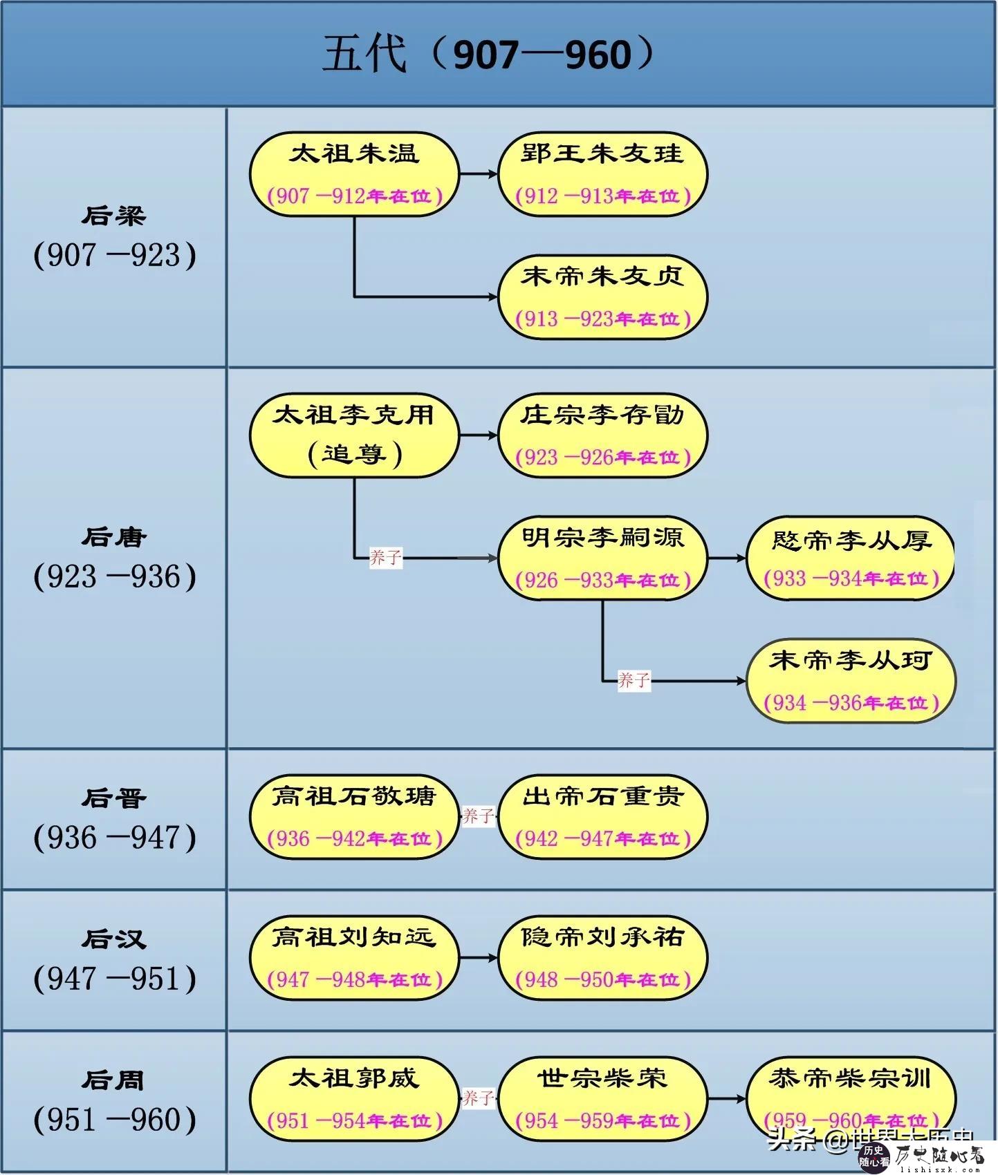 国宾馆管理层引领云变革的新探索与实践案例
