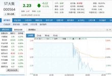 市场最新动态下的镇江服务器租赁价格概览-优乐评测网