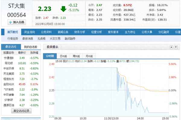 市场最新动态下的镇江服务器租赁价格概览