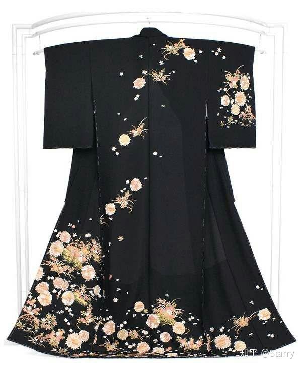 不同配置与服务的虚拟服务器价格差异