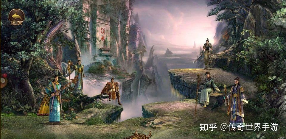 传世游戏服务器概览