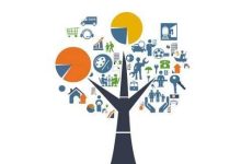 服务全国的智能数据生态集群-优乐评测网