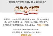 究竟要花多少钱才能拥有一台顶级服务器？-优乐评测网