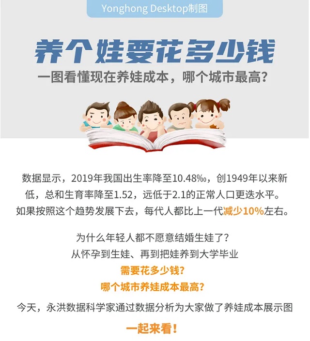 究竟要花多少钱才能拥有一台顶级服务器