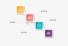 步骤二:掌握获取服务器MAC地址的方法-优乐评测网