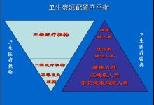 不同配置与带宽选择的影响-优乐评测网