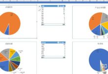 在选择数据服务器时,不能只关注价格,更要考虑其稳定性、安全性、扩展性等方面的需求。-优乐评测网