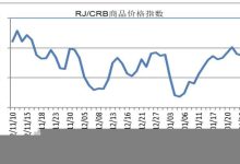 价格因素多元,具体费用受哪些因素影响?-优乐评测网