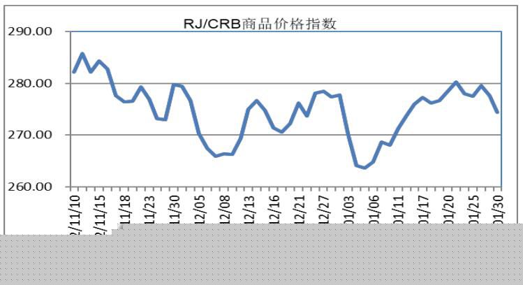 具体费用受哪些因素影响