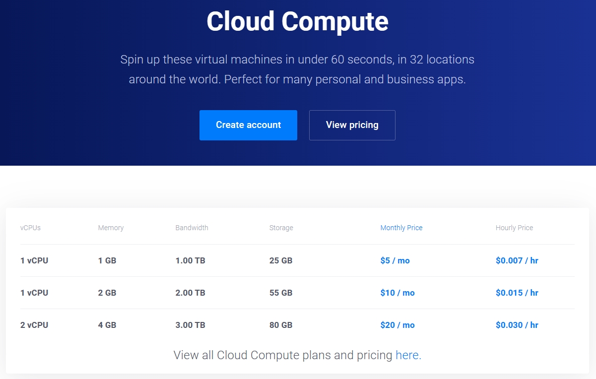 境外服务器价格究竟几何