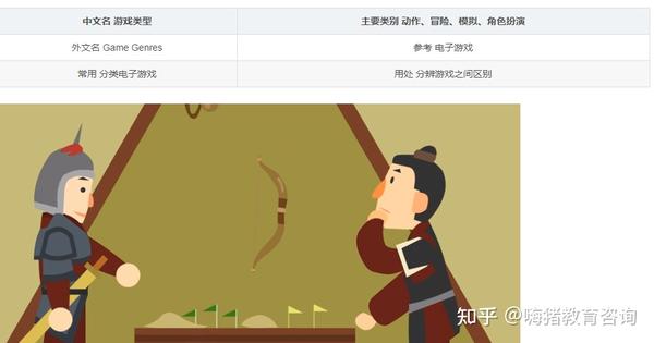 从游戏类型到服务器规模的成本分析