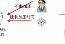 性能差异具体有多大？-优乐评测网