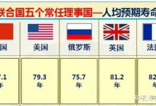 多年经验的积累-优乐评测网